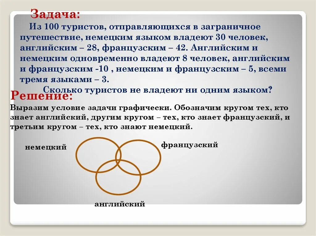 Задачи на круги Эйлера. В группе туристов 24 человека с помощью