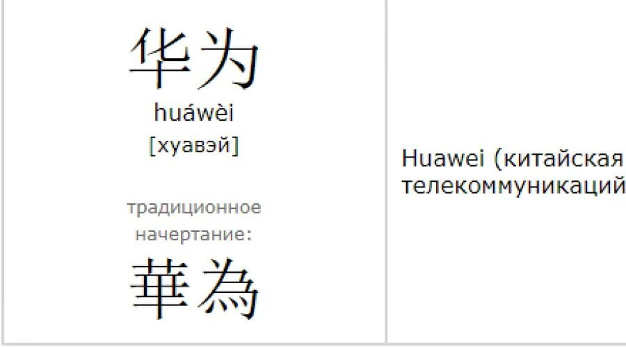 Текст хуавей. Хуавей логотип. Huawei картинки. Текст хуавей. Текст хуавей.