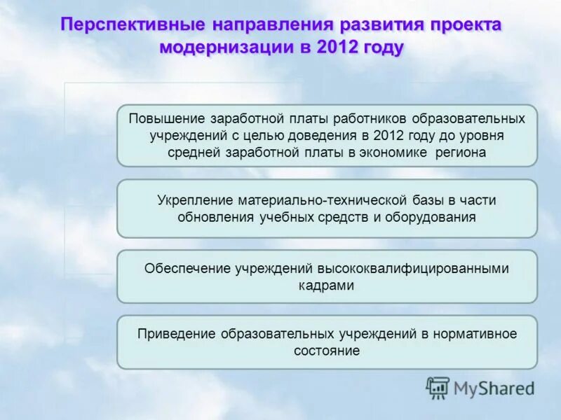 Новое перспективное направление. Новое перспективное направление. Перспективные направления в медицине. Направление исследования пример. Новое перспективное направление.