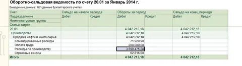 Не закрывается 20 счет