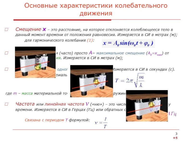 Общая черта колебательных движений