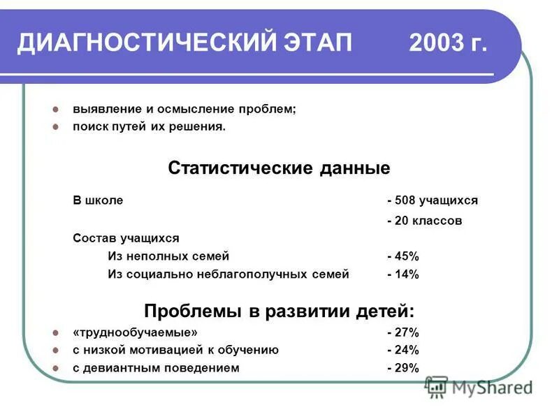 Фазы 2003 год. Фазы 2003 год. Фазы 2003 год. Фазы 2003 год. Фазы 2003 год.