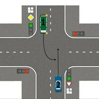 Зеленый автомобиль проедет перекресток
