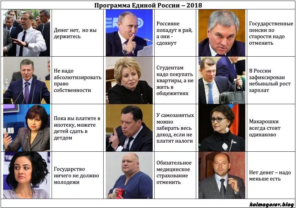 Фамилия депутат. Политик на букву с. Фамилия депутат. Sajid nadialvala. Политики на букву б.