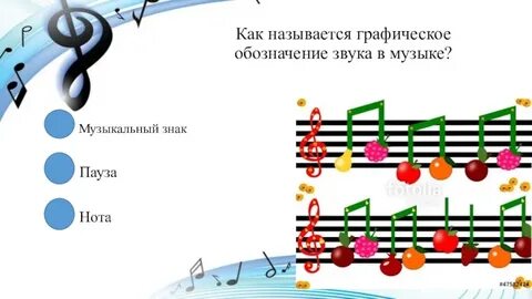 Как называются звуки в музыке