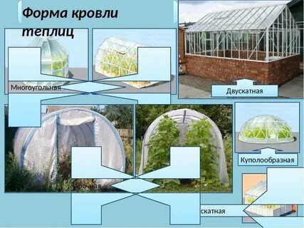Класс теплиц