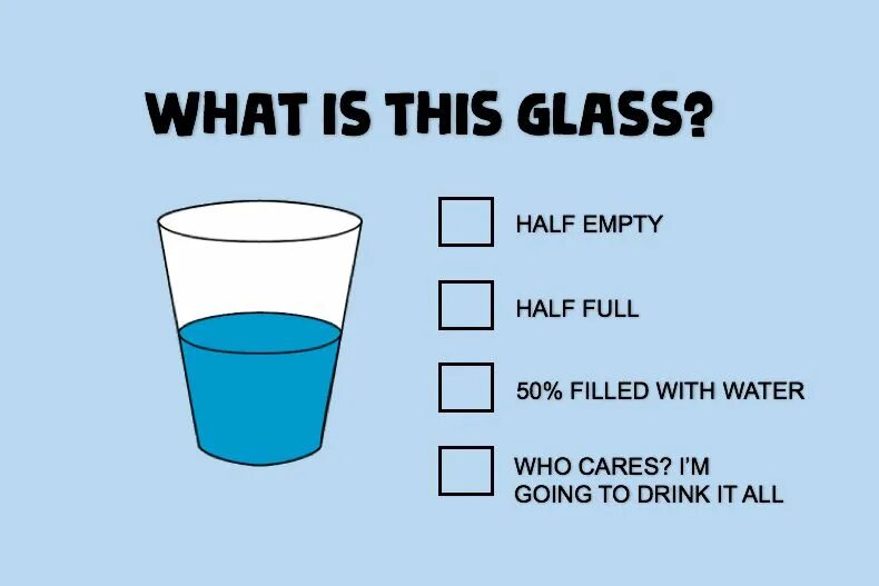 Glass half Full or half empty. Оптимист и пессимист. Стакан наполовину полон или наполовину пуст. Optimist vs Pessimist. Where are the glass