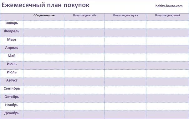 Дни покупок в мае. Ежемесячные план покупок. Планирование списка покупок. Таблица планов на год. Планирование покупок продуктов.