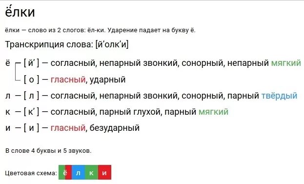 Яма количество звуков. Елка разобрать фонетический разбор слова. Фонетический анализ слова ёлочка. Фонетический анализ слова елка. Фонетический разбор слова ёлка.