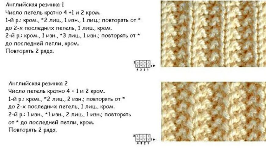 Резинка 1х1 спицами схема. Английская резинка спицами схема вязания для начинающих. вязание спицами узор английская резинка схема и описание. схемы вязания английской резинки спицами с описанием. английская вязка на спицах шарф схема вязания.