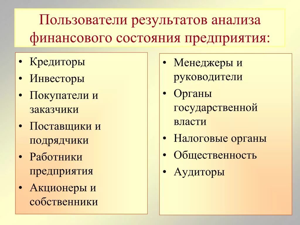 Анализ финансового состояния предприятия. Финансовый анализ типографии. Цель финансового анализа предприятия. Внешний финансовый анализ. Чем помогает анализ.