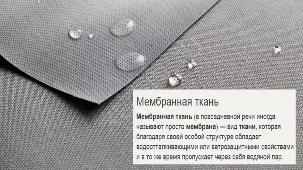 Как выглядит ткань мембрана