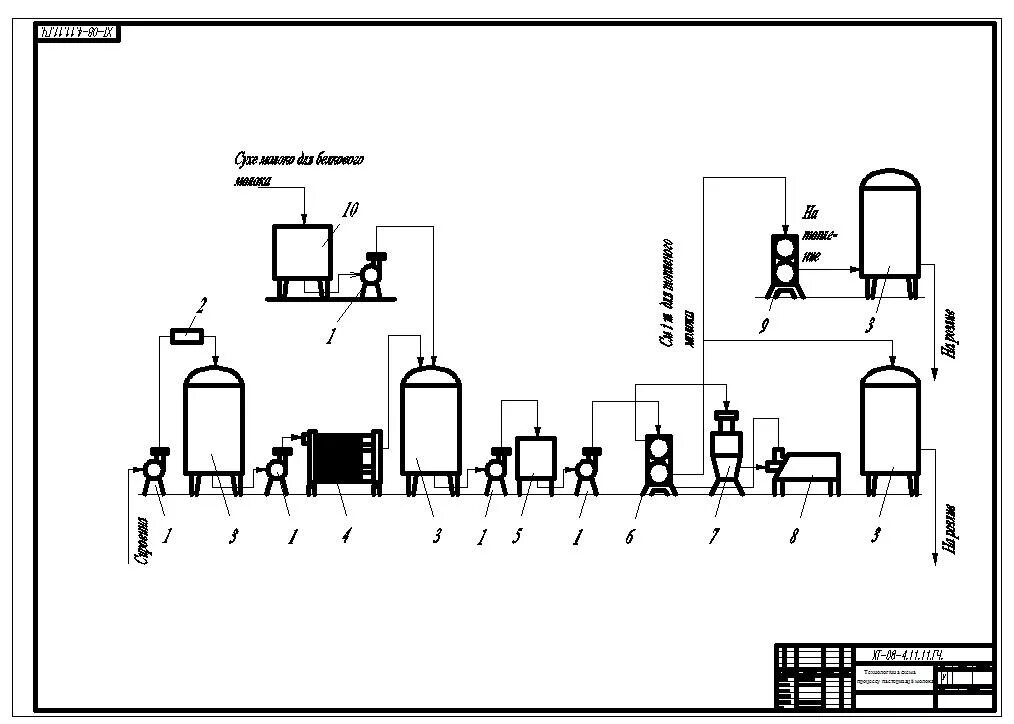 Производство питьевого молока. Схема технологической линии производства пастеризованного молока. Технологическая линия производства пастеризованного молока. Машинно аппаратурная схема производства молока. Схема технологического процесса производства молока.