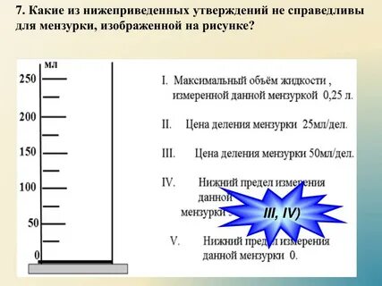 Верхний предел измерения мензурки