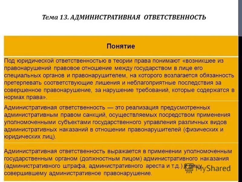 как право понимают юристы