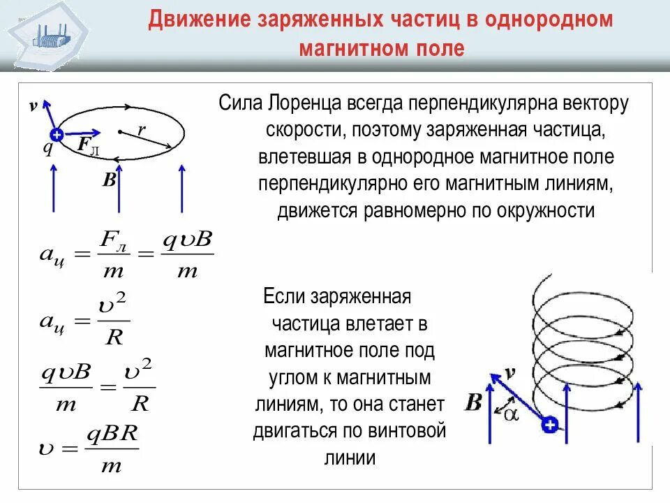 Движение заряженных частиц в однородном магнитном поле сила Лоренца. Формула нахождения скорости частицы в магнитном поле. Сила Лоренца винтовая линия. Движение заряда в магнитном поле кратко.