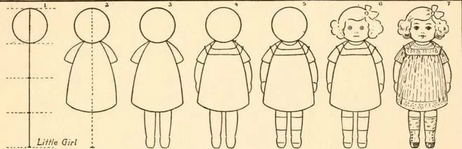 Рисунки для девочек пошагово. Схема рисования девочки для детей. Рисунок принцессы для детей пошагово. Куколка нарисовать легко пошагово ребёнку. Кукла для рисования.