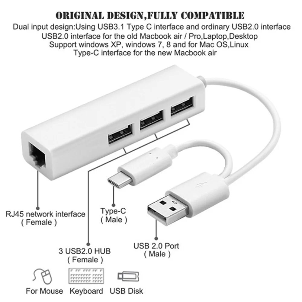 Usb type c lan. Ethernet адаптер type-c 2.0 3 usb. адаптер rj 45 type c. type c rj45 адаптер android. usb to ethernet адаптер hub.
