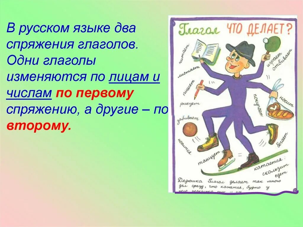 Тема урока глагол. Глагол 1 класс презентация. Учитель и глаголы. Презентация спряжение глаголов 1 урок. Урок презентация 5 класс глагол