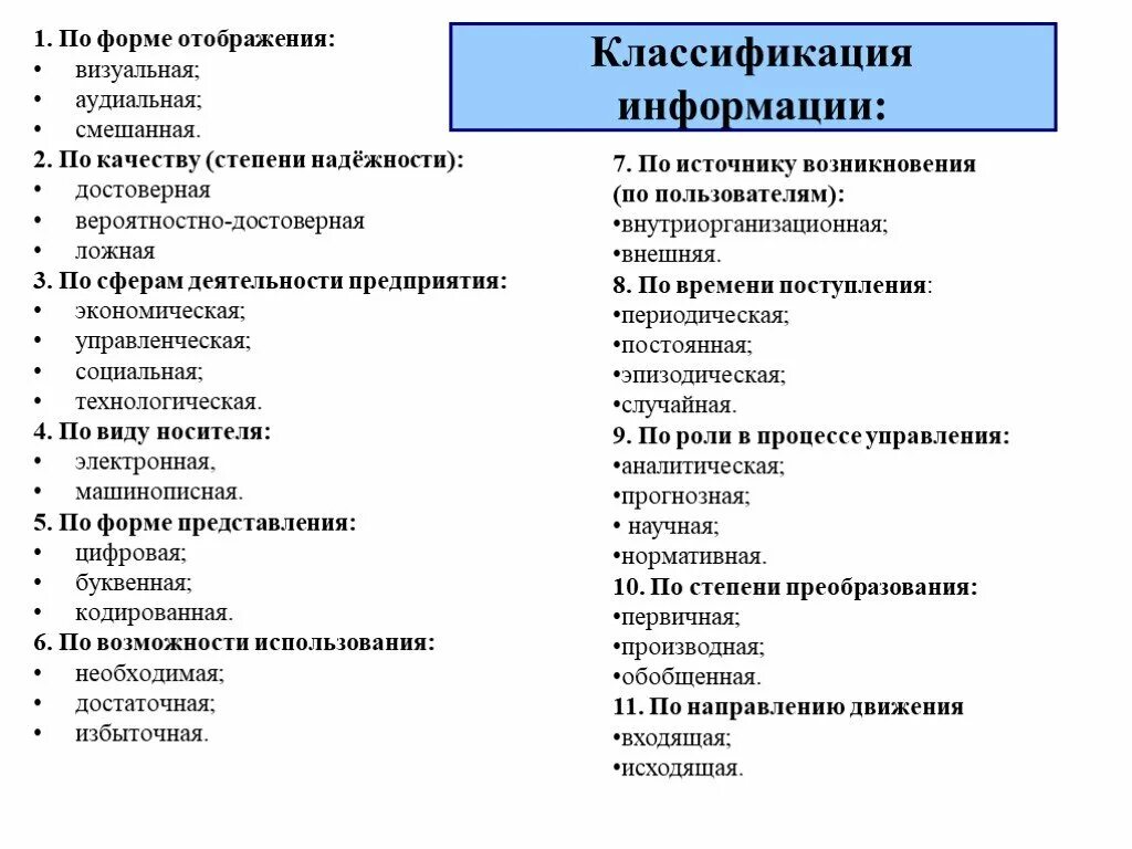 Классификация информации и ее виды. Классификация управленческой информации. классификация информации по формам отображения:. классификация информации в менеджменте. классификация управленческой информации таблица.