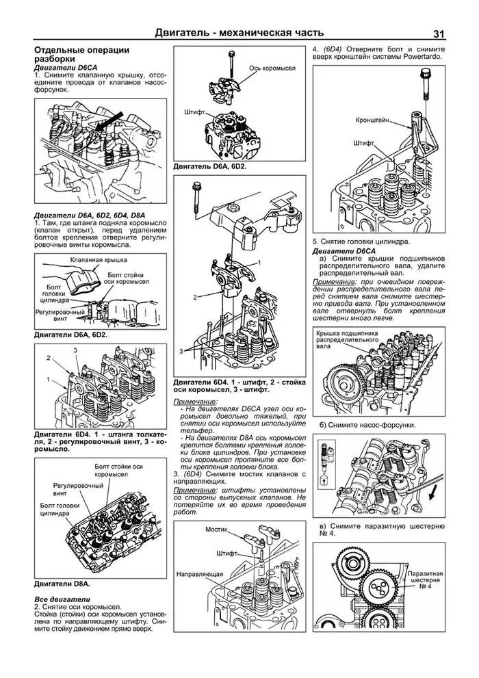 Ремонт двигателя pdf. Двигатель Митсубиси Фусо 6d40. Двигатель MMC 6d17. Технические характеристики двигателя 6d17. Руководство по ремонту ДВС Hyundai d6ca.