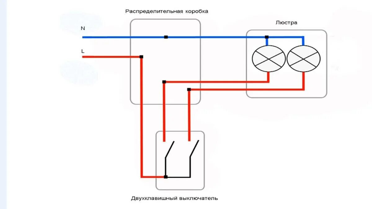 Схема подключения люстры потолочной, 7 вариантов