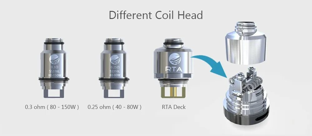 Испаритель 0.8 сколько ватт. IJOY Tornado 150. Испаритель IJOY Tornado 150 0.3ohm. Sub ohm испарители. Сменный испаритель IJOY Tornado 150 ss316l.