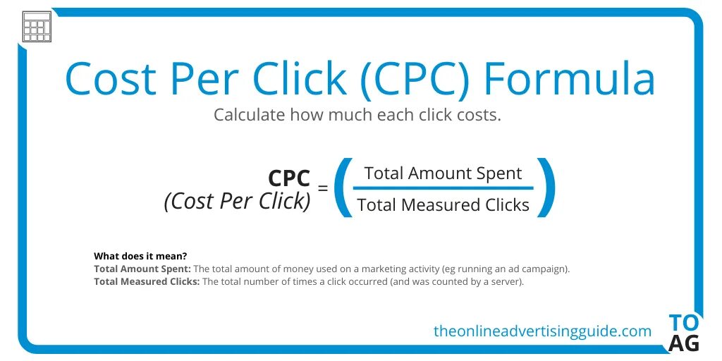 Cpc sites. Cpv формула. cpi cost per install. cpv в рекламе это. cpc это в маркетинге формула.