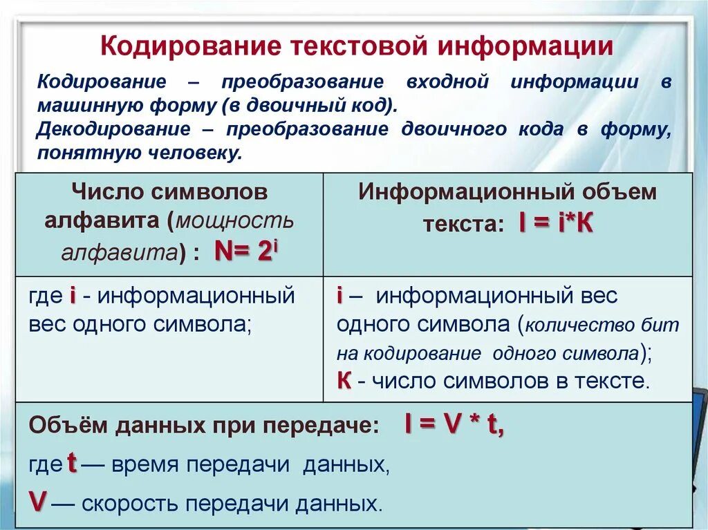 Кодирование информации формулы