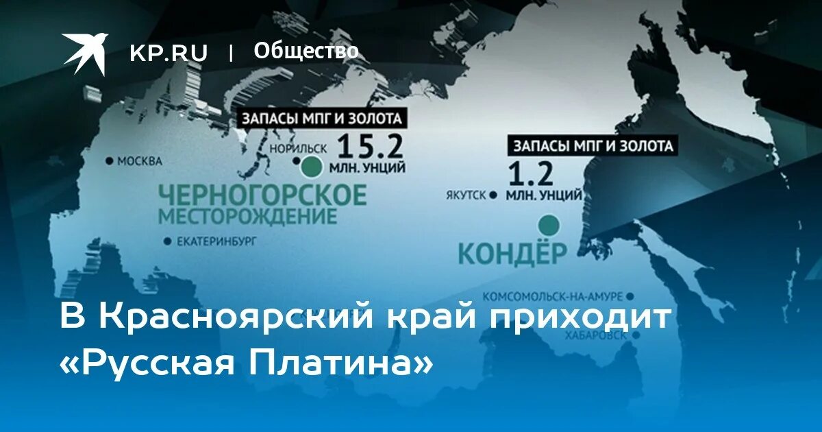Черногорский гок норильск. Черногорский платина. Черногорский платина. Черногорский платина. Черногорский платина.