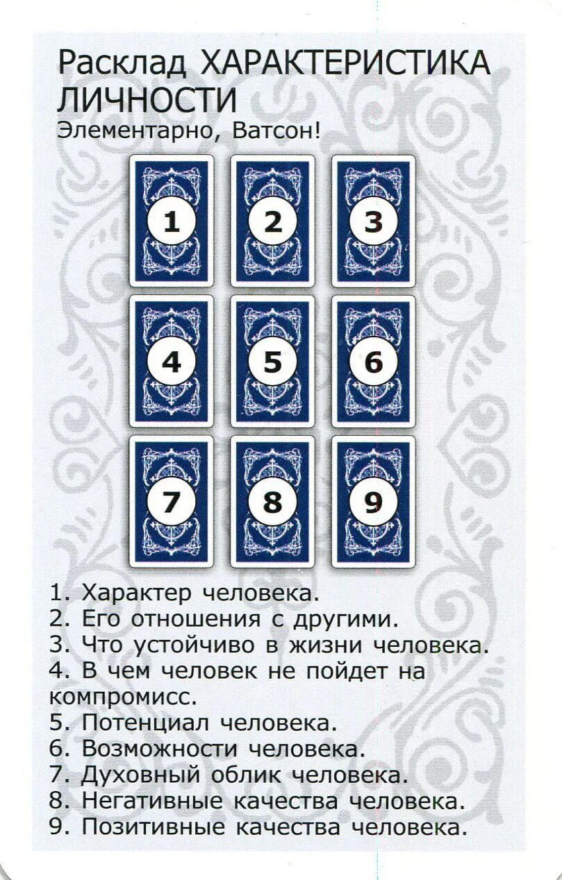 Гадания на картах на чувства. Расклады на картах Таро Уэйта. Расклад на характеристику личности Таро. Расклады на Таро Уэйта схемы. Расклад Таро портрет личности.