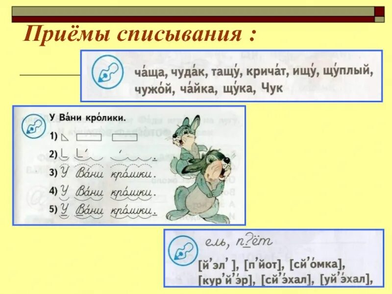 Списывание прием. Алгоритм списывания Репкин. Алгоритм списывания текста Репкин в начальной школе. Алгоритм списывания текста.