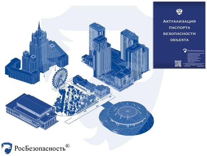 Категории категорирования объектов. Антитеррористическая защищенность объектов. Категории антитеррористической защищенности объекта.