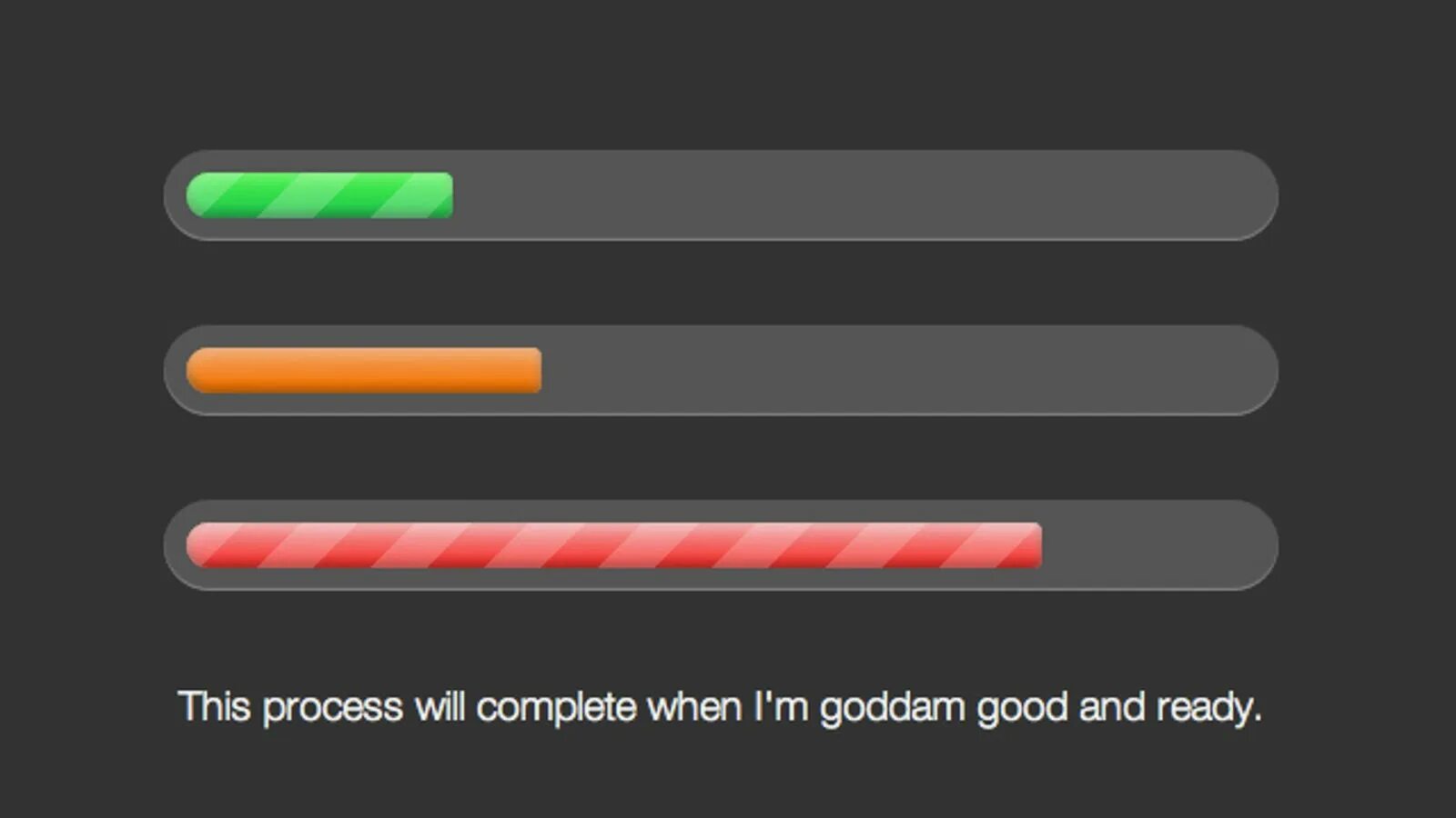 Progress is or are