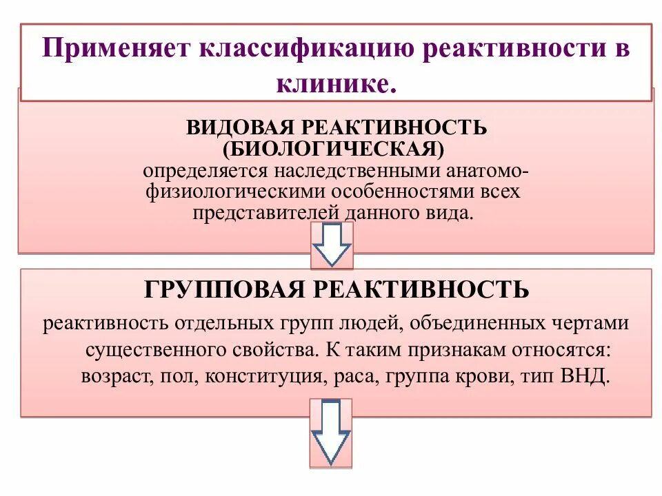 План развития сотрудника образец. Индивидуальная программа развития работника пример заполнения. Индивидуальная инд. Сиз средства индивидуальной защиты. Бланк индивидуального плана развития сотрудника.