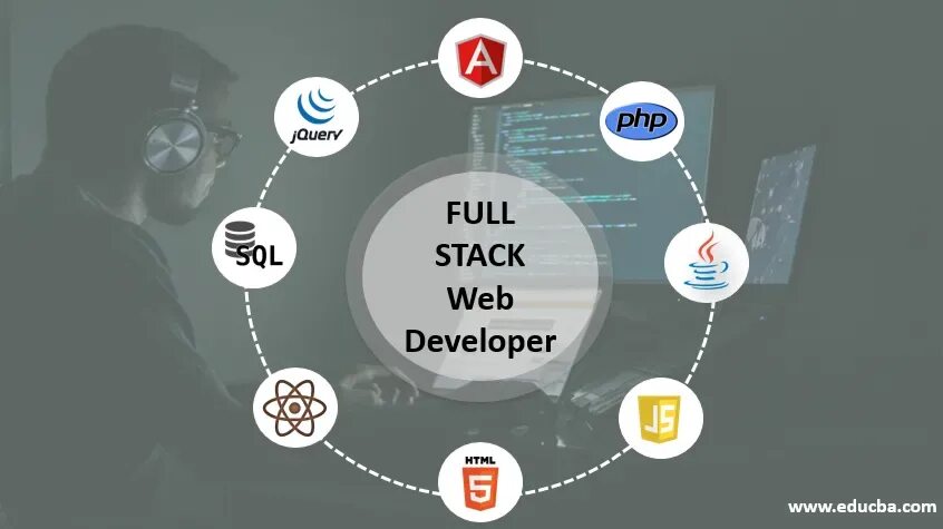 Курс full stack разработчик. Full stack разработчик. web разработка full-stack. фулстек веб разработчик. веб программист навыки.