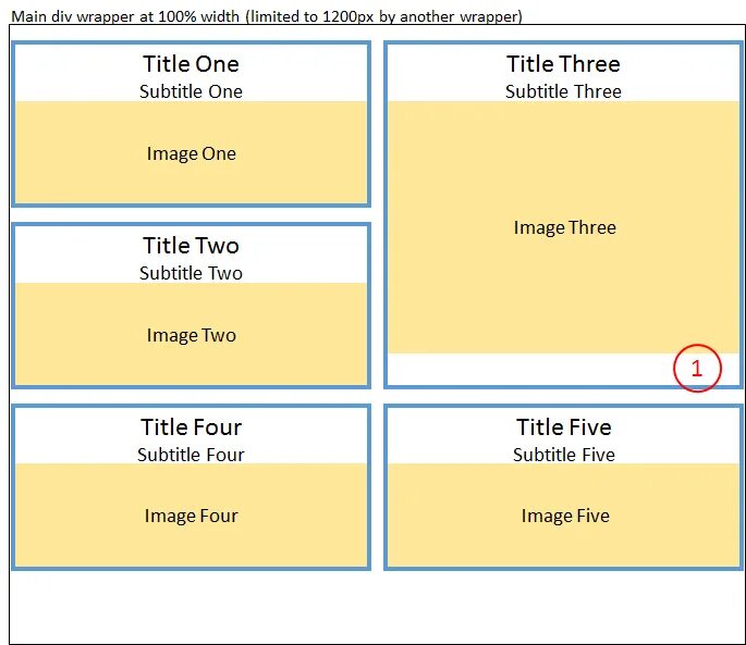 Wrapper height. Float css. float css примеры. размер изображения css. wrapper на сайте.