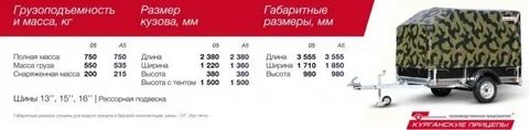 Размеры прицепа курган