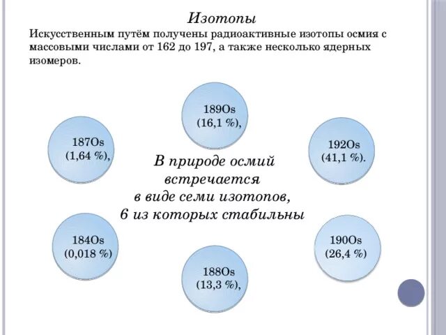 Изотоп осмия. Изотоп осмия 187. Получение изотопов. Осмий интересные факты химия.