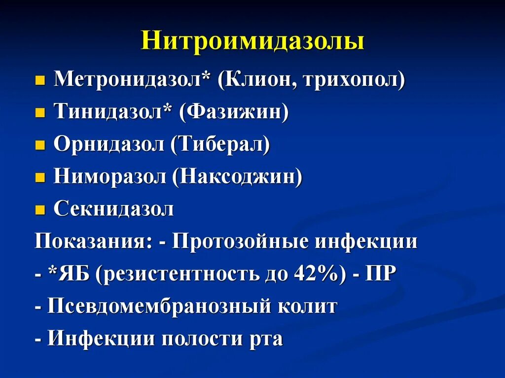 Нитроимидазолы метронидазол. Производные нитроимидазола классификация. Препараты группы нитроимидазола. Нитроимидазолы фармакология. Метронидазол группа препарата