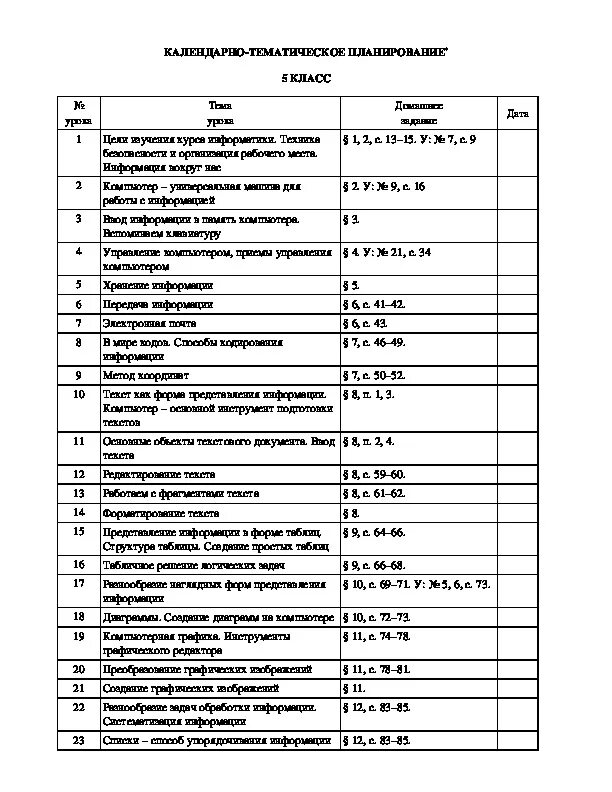Ктп информатика 7 класс босова. Тематическое планирование по информатике. фгос 3 ктп по информатике 7 класс с параграфами.