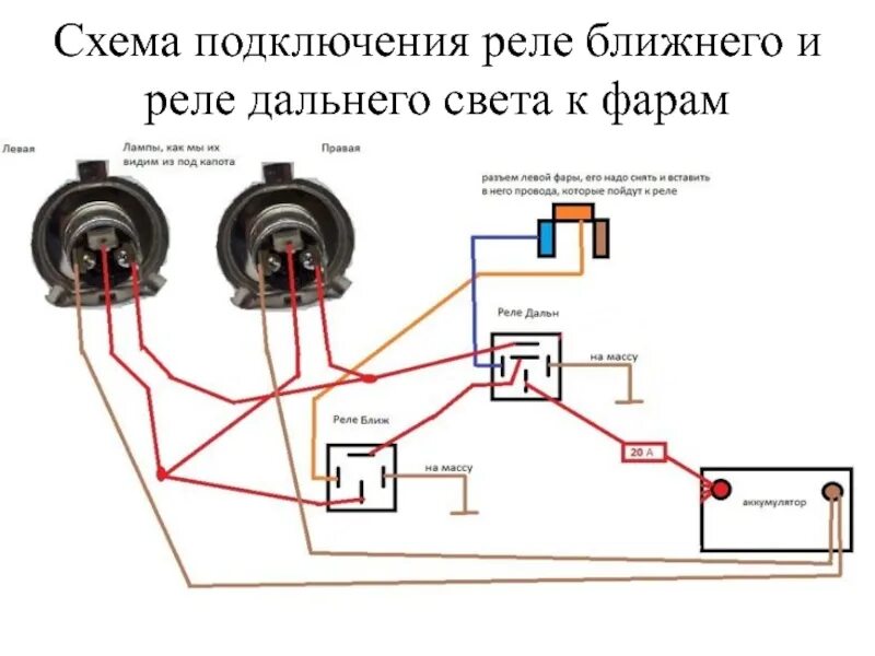 Схема подключения лампы h4 через реле. Схема подключения реле света ближнего света. Схема подключения ближнего и дальнего света фар на фаре. Схема подключения лампы ближнего и дальнего. Не вижу близко это плюс или минус