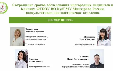 Фгбоу кубгму
