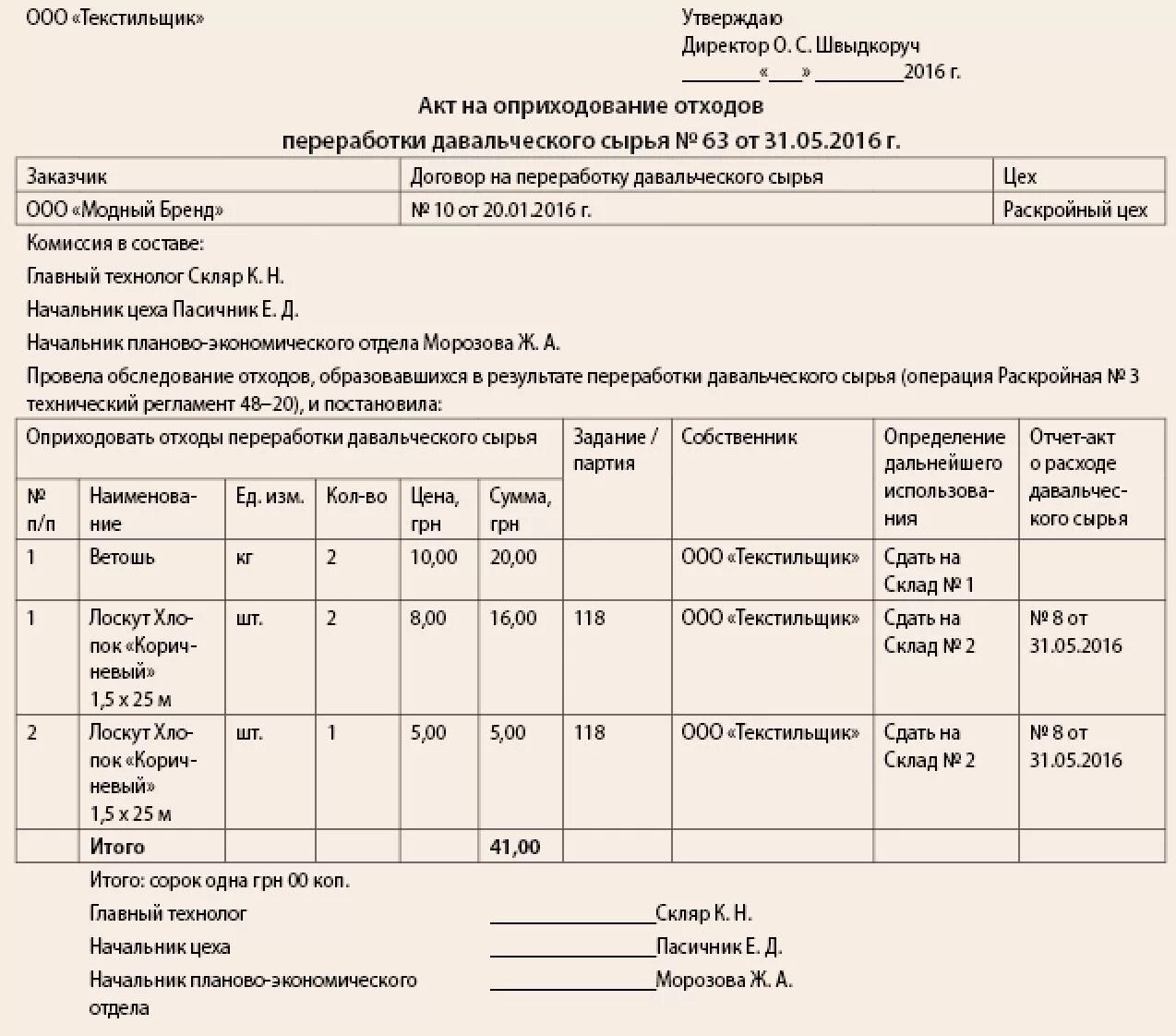 Как оформить давальческое сырье. Акт о перерасходе материалов. Как оформить давальческое сырье. Акт переработки сырья. Ведомость давальческих материалов образец.