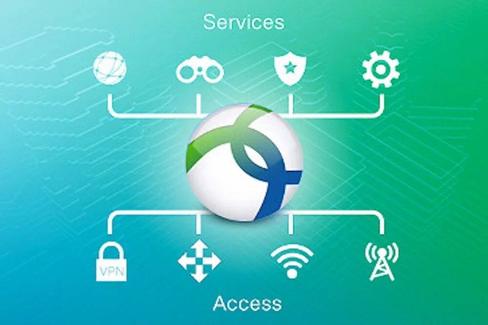 Cisco mobile client. Cisco anyconnect. cisco anyconnect secure mobility client. cisco anyconnect icon.