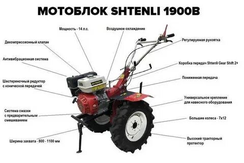 Техническая характеристика мотоблоков