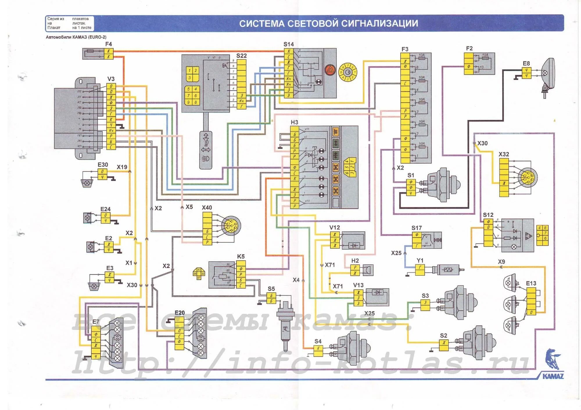Электрическая схема поворотников КАМАЗ 43118. Электрооборудование КАМАЗ 5320 световой сигнализации. Схема электрооборудования КАМАЗ 65115 габариты. Схема электрооборудования стоп сигнала КАМАЗ. Сигнал камаз 65115