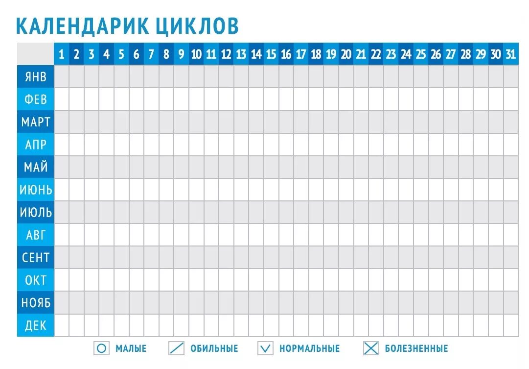 Календарь циклов менструационного цикла. Календарь менструационного цикла 2022. Календарь месячных на год. Менструальный календарь на год.