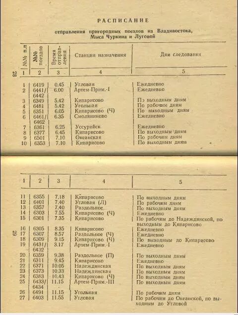 Электричка партизанск владивосток сегодня. Расписание электричек Владивосток. Расписание поездов Владивосток. Расписание электричек Владивосток Кипарисово. Расписание электричек из Владивостока.