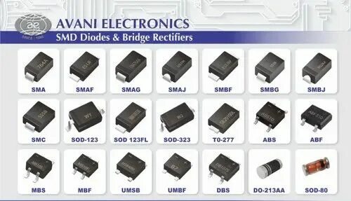 Таблица СМД диоды корпуса. Маркировка СМД диодов Шоттки. Диод Шоттки SMD маркировка m2. SMD диод с411. Диод код